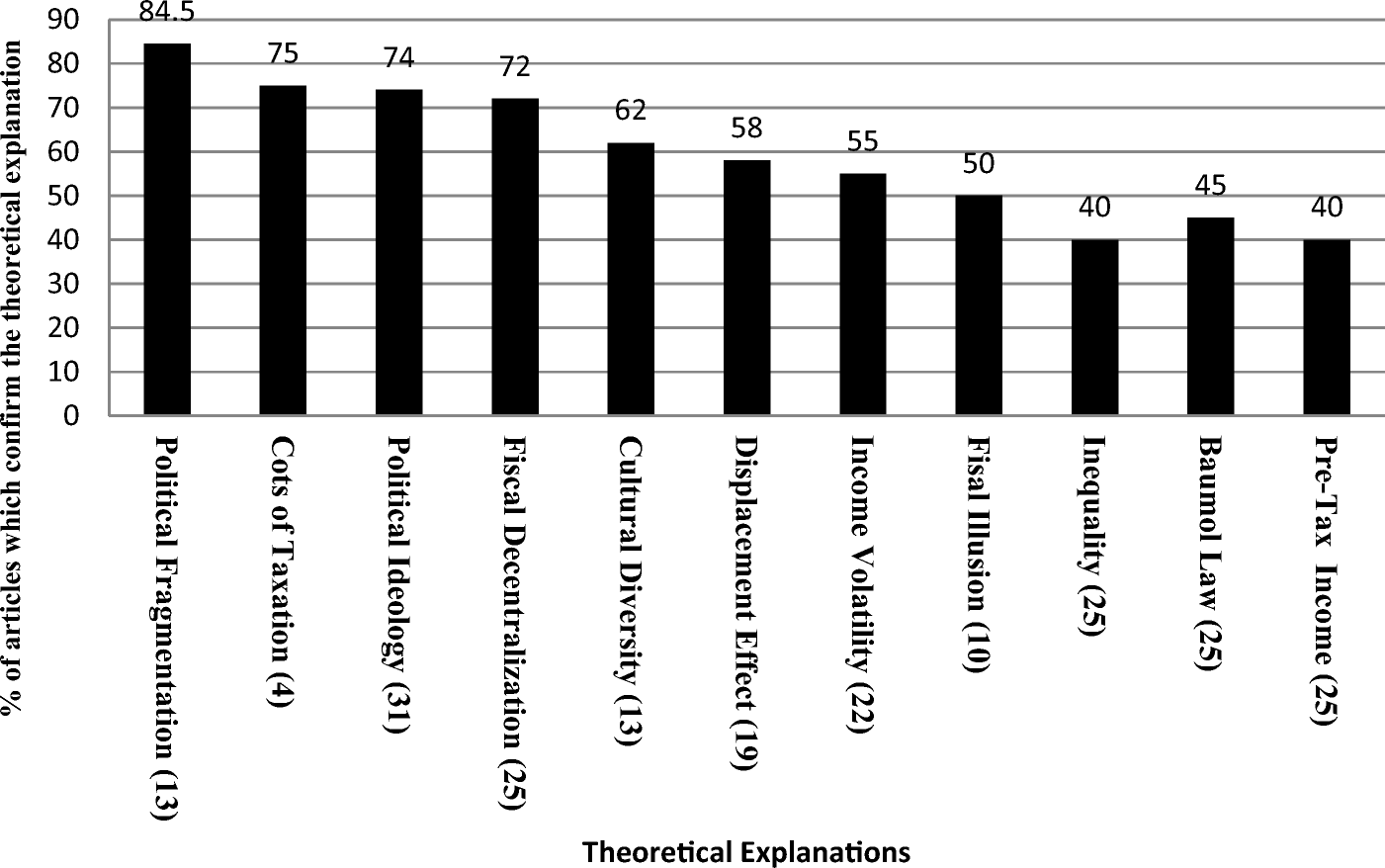 11293_2018_9603_fig3_html