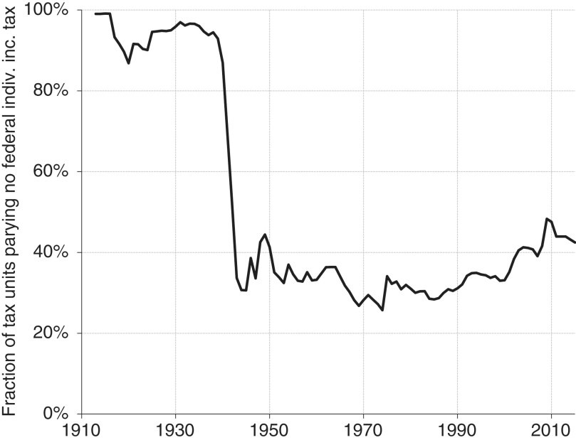 coep12407-fig-0001-m