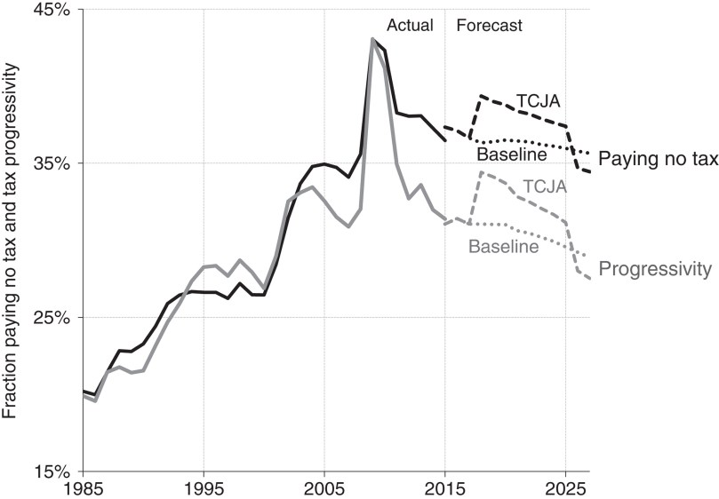 coep12407-fig-0006-m